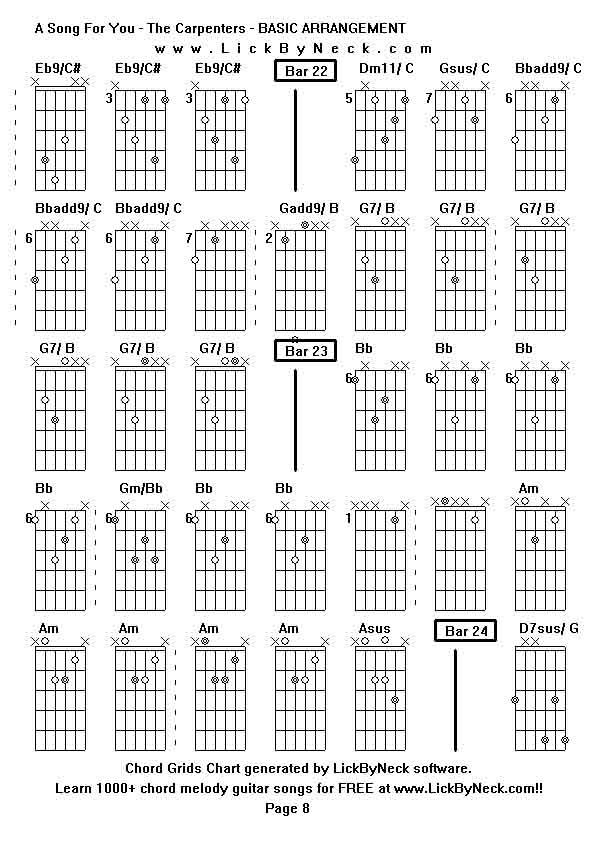 Chord Grids Chart of chord melody fingerstyle guitar song-A Song For You - The Carpenters - BASIC ARRANGEMENT,generated by LickByNeck software.